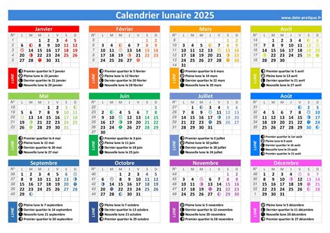 Les fleurs du silence 2025